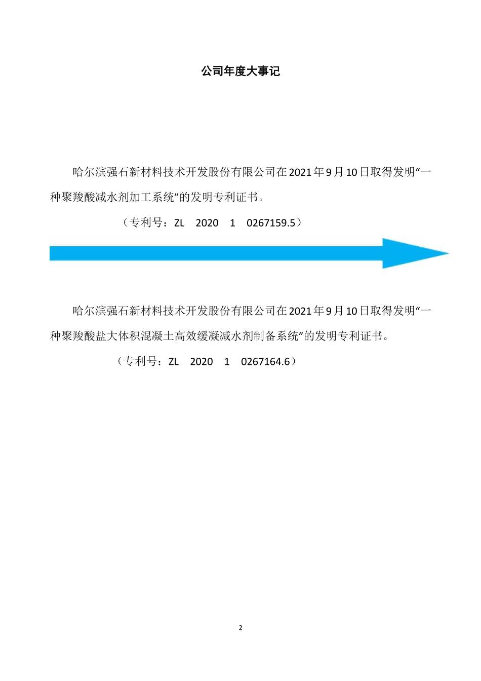 834463_2021_强石股份_2021年年度报告_2022-04-28.pdf_第2页