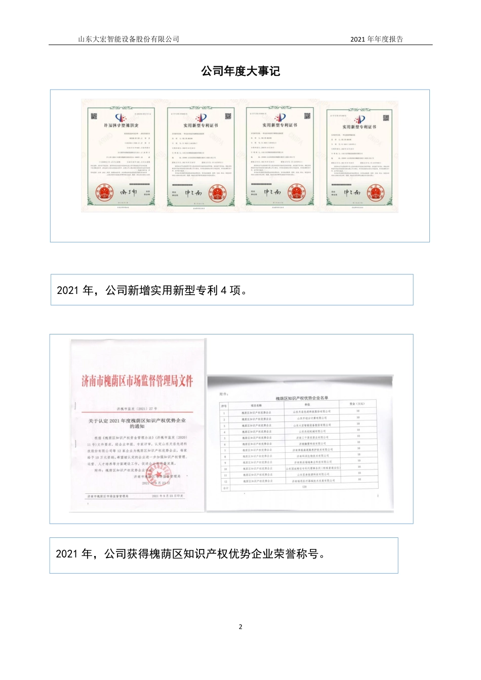 836635_2021_大宏智能_2021年年度报告_2022-04-21.pdf_第2页