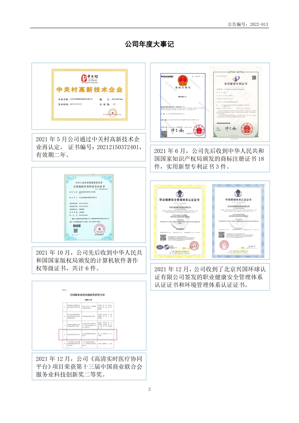 836652_2021_北创网联_2021年年度报告_2022-04-27.pdf_第2页