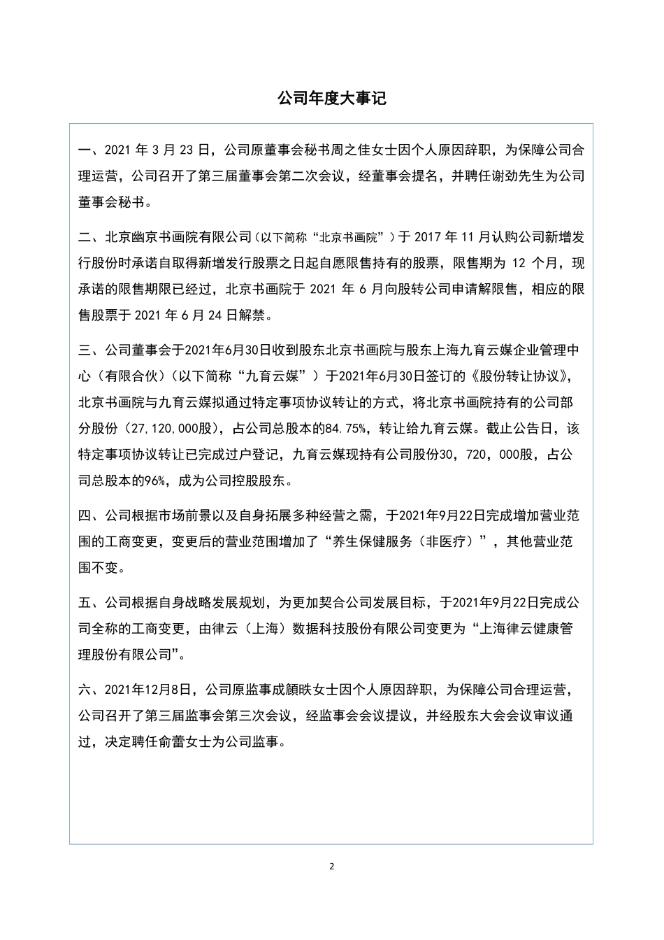 836670_2021_律云股份_2021年年度报告_2022-04-28.pdf_第2页