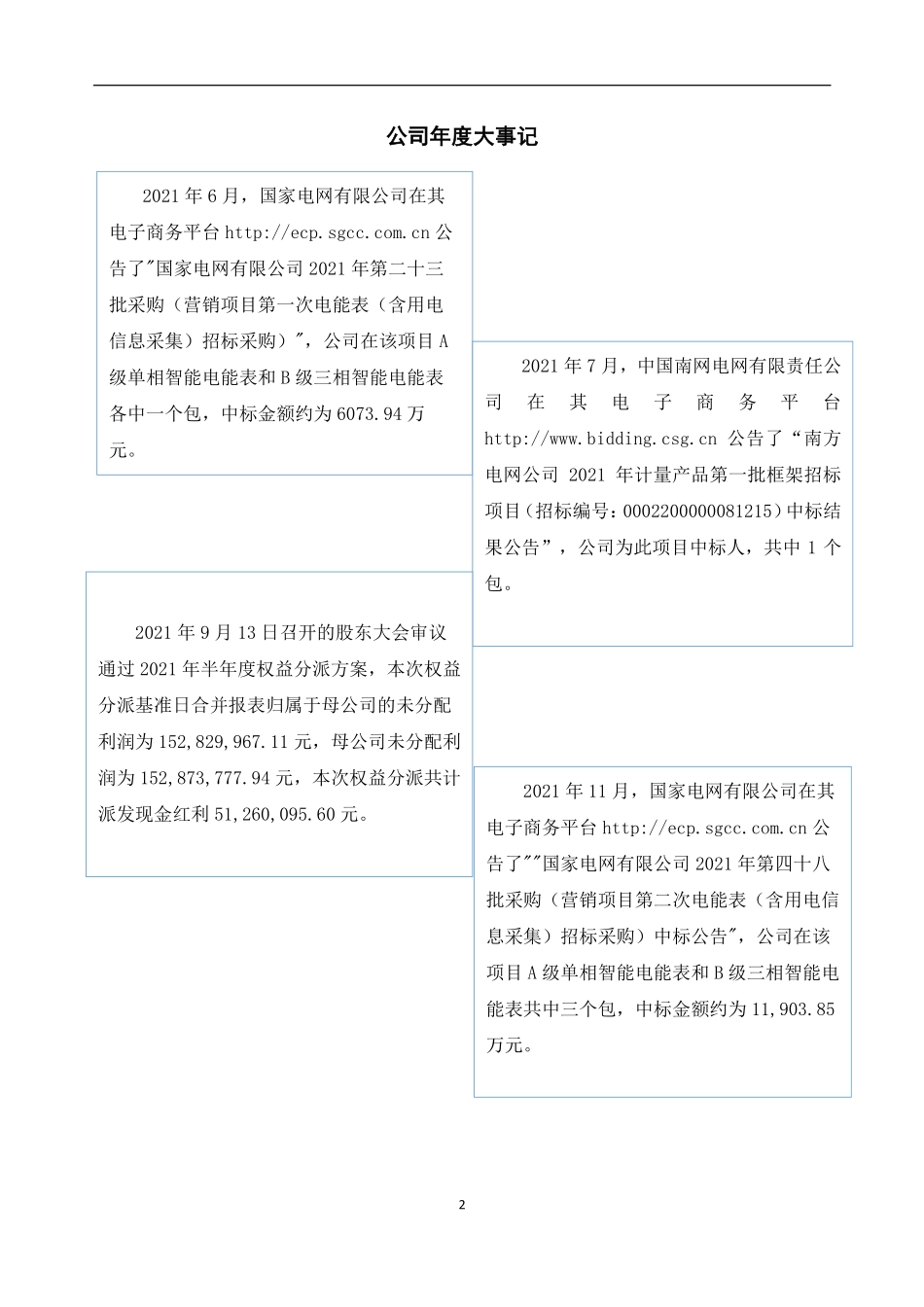 834948_2021_晨泰科技_2021年年度报告_2022-11-20.pdf_第2页