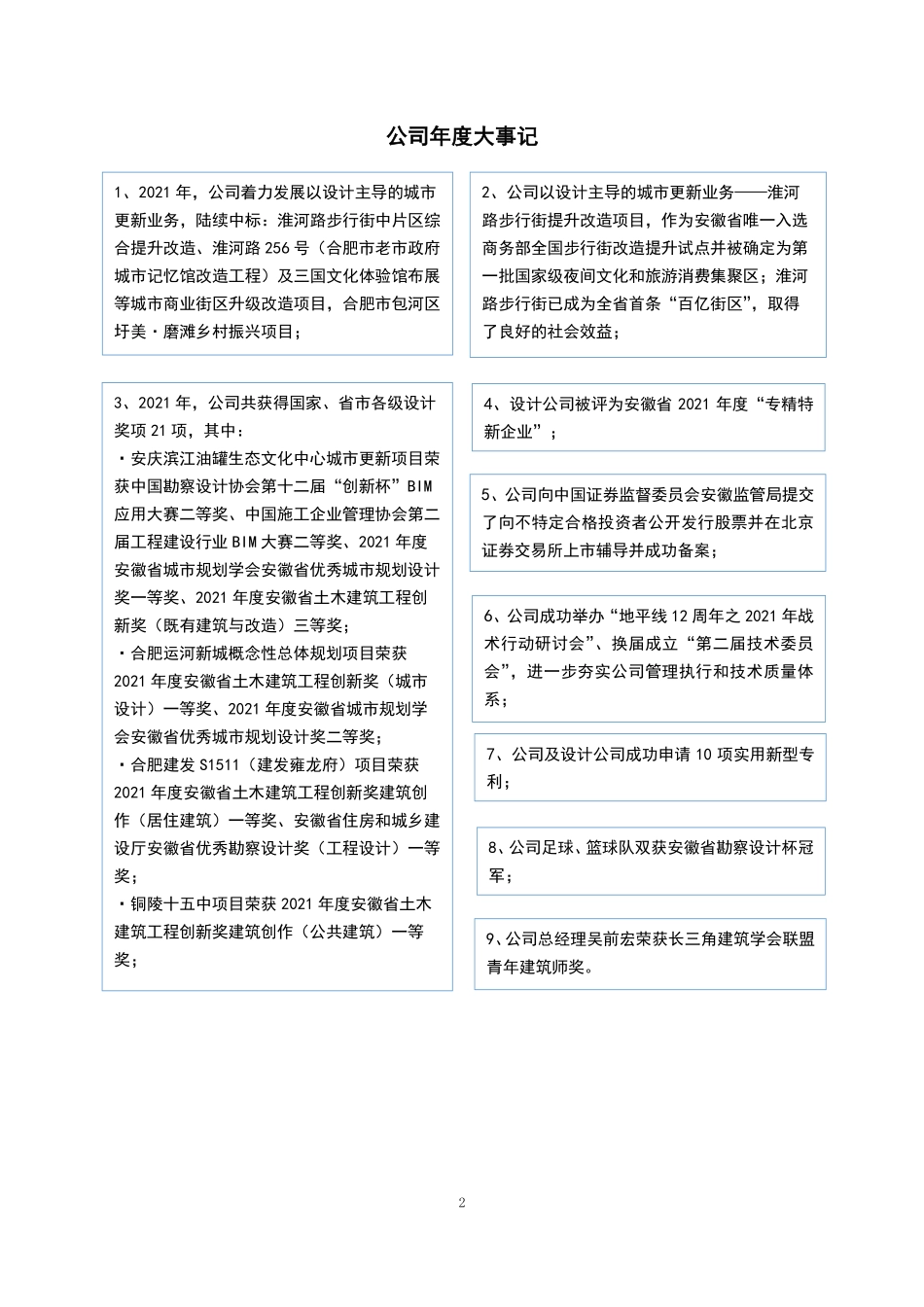 836805_2021_安徽设计_2021年年度报告_2022-04-26.pdf_第2页