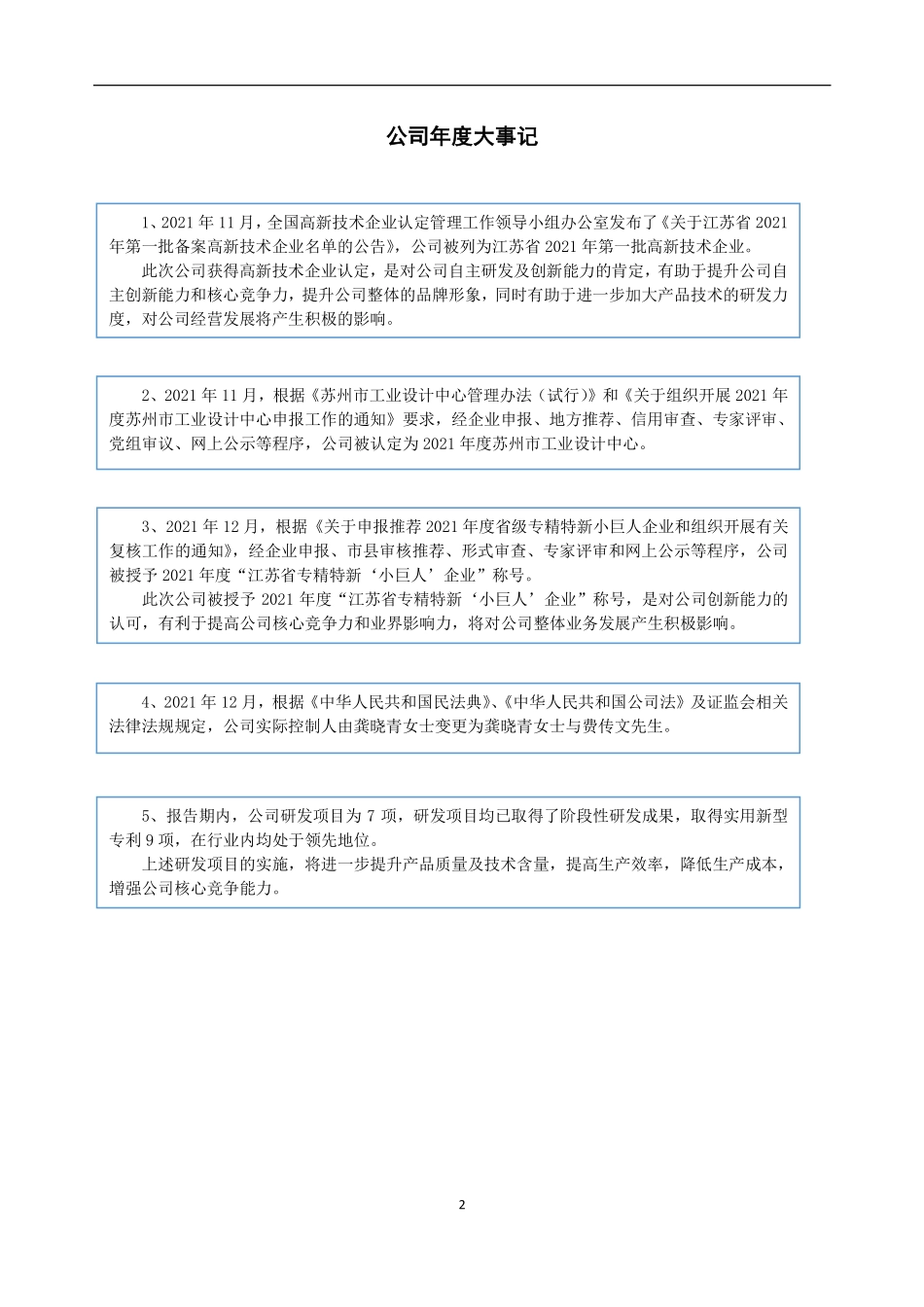 836810_2021_创扬医药_2021年年度报告_2022-04-27.pdf_第2页