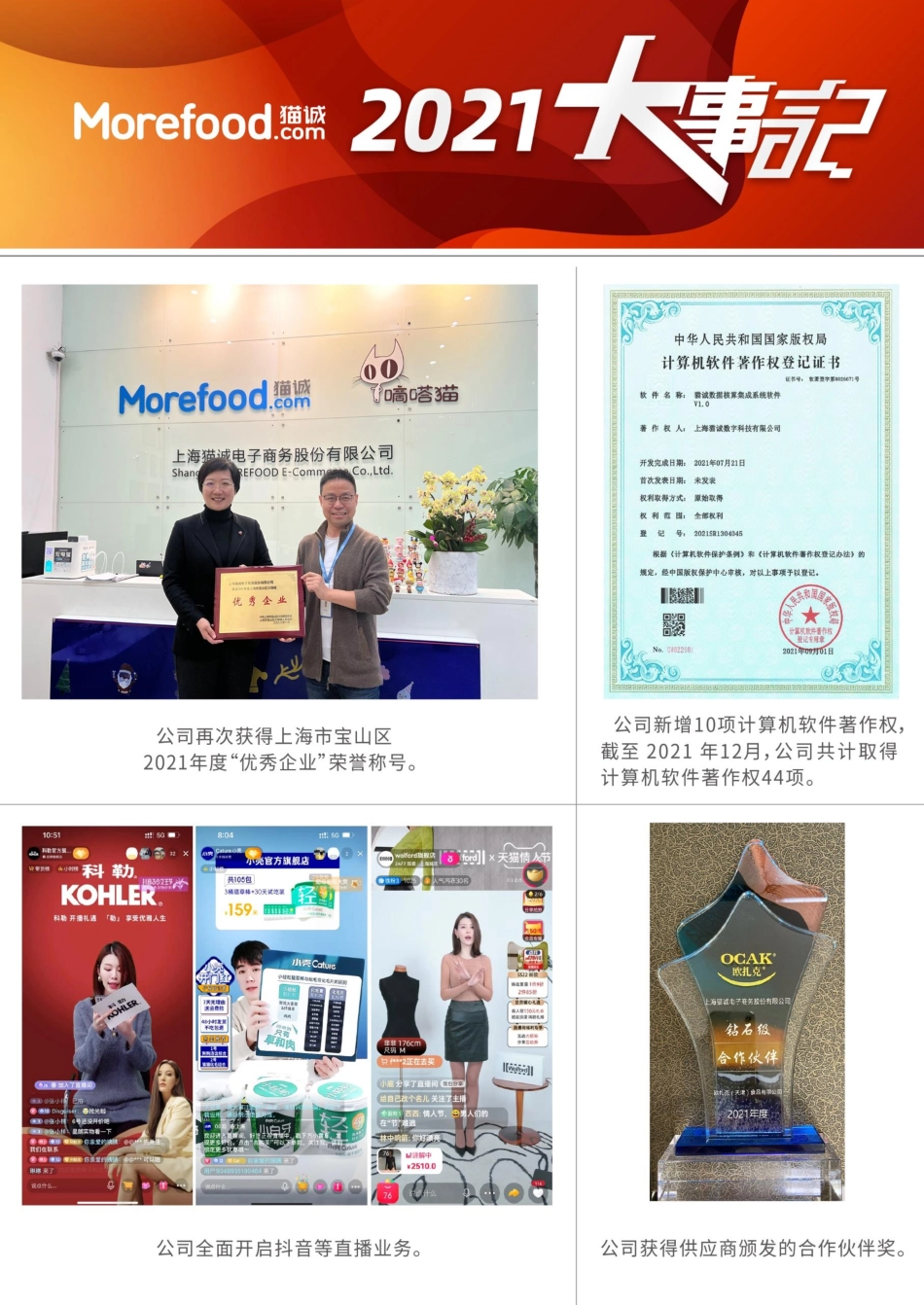 834500_2021_猫诚股份_2021年年度报告_2022-03-29.pdf_第2页