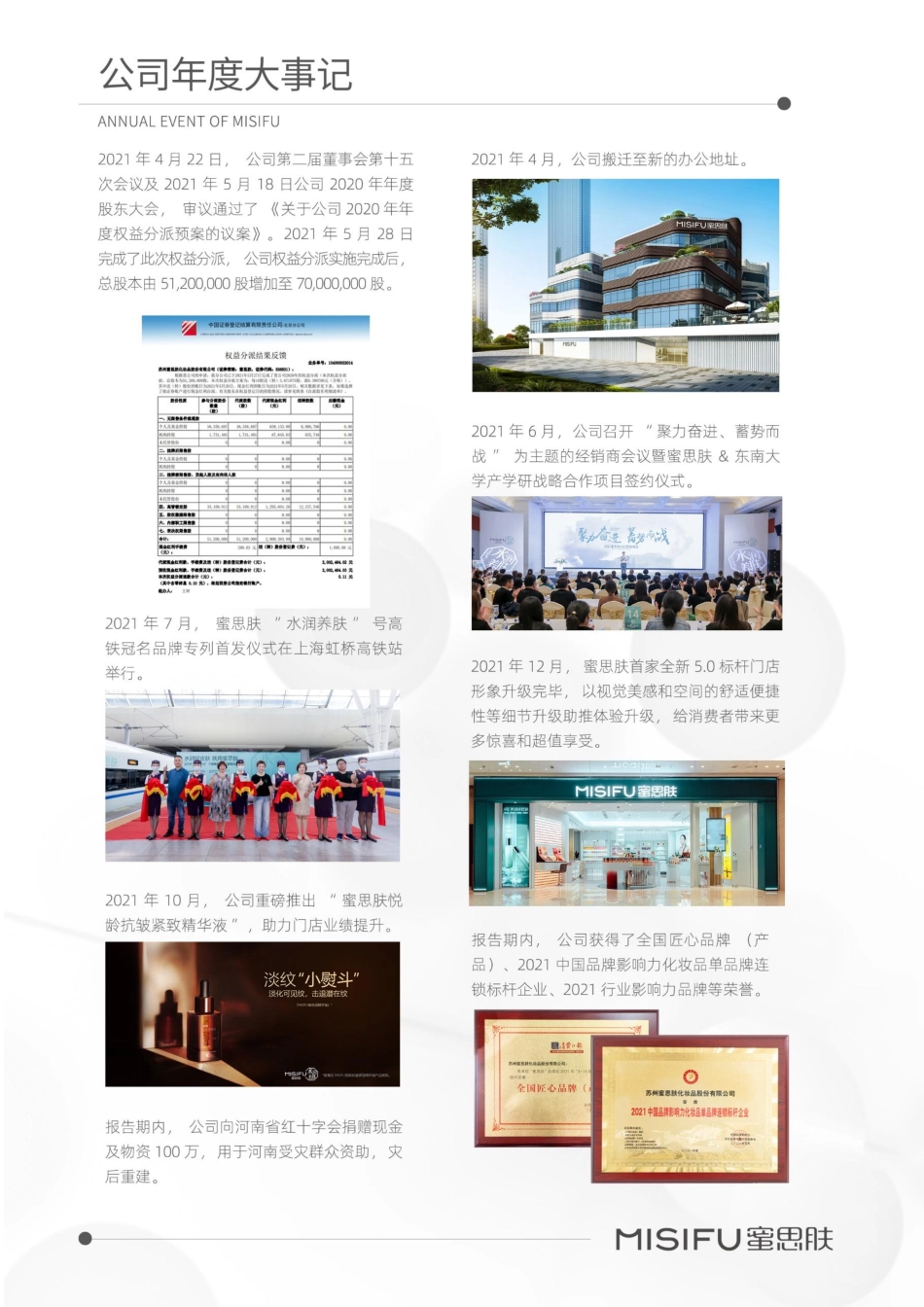 836831_2021_蜜思肤_2021年年度报告_2023-05-14.pdf_第2页