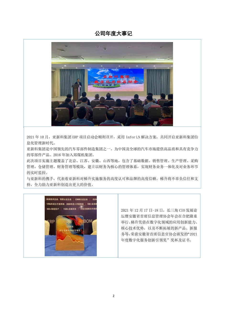 837081_2021_梯升股份_2021年年度报告_2022-04-25.pdf_第2页