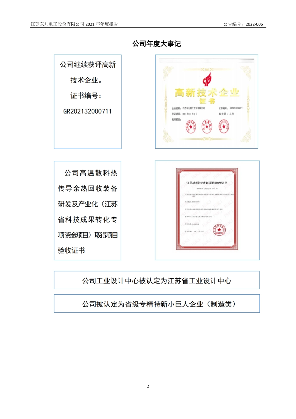 837302_2021_东九重工_2021年年度报告_2022-03-17.pdf_第2页