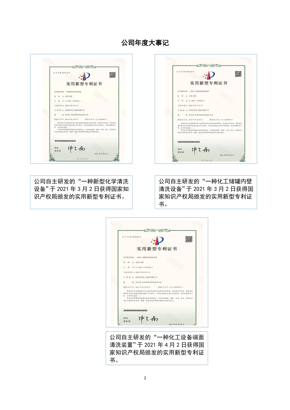 837320_2021_信昌股份_2021年年度报告_2022-04-18.pdf_第2页