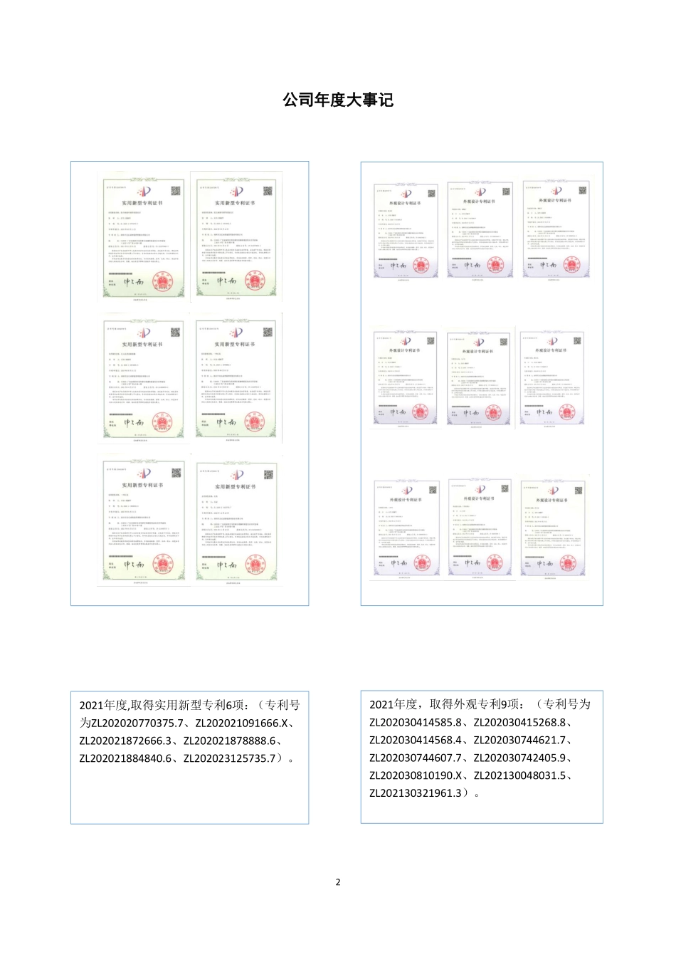 835848_2021_友亿成_2021年年度报告_2022-04-07.pdf_第2页