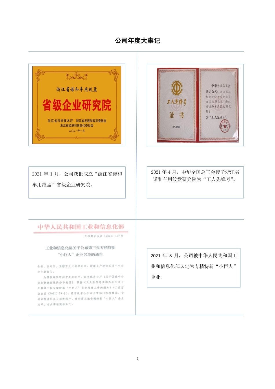 837393_2021_诺和股份_2021年年度报告_2022-04-21.pdf_第2页