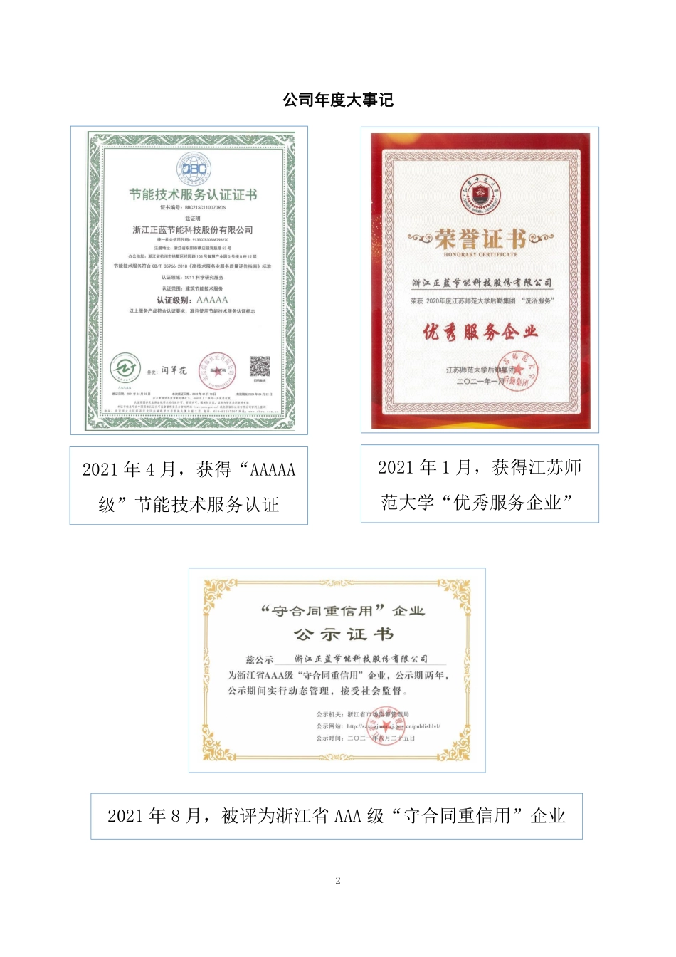 836151_2021_正蓝节能_2021年年度报告_2022-04-13.pdf_第2页