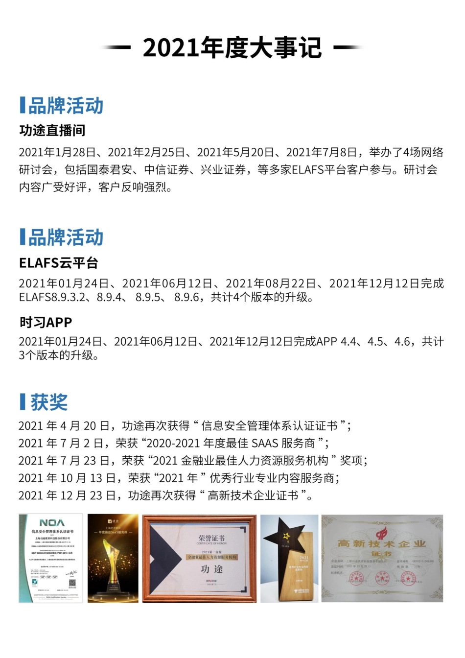 836974_2021_上海功途_2021年年度报告_2022-04-27.pdf_第2页
