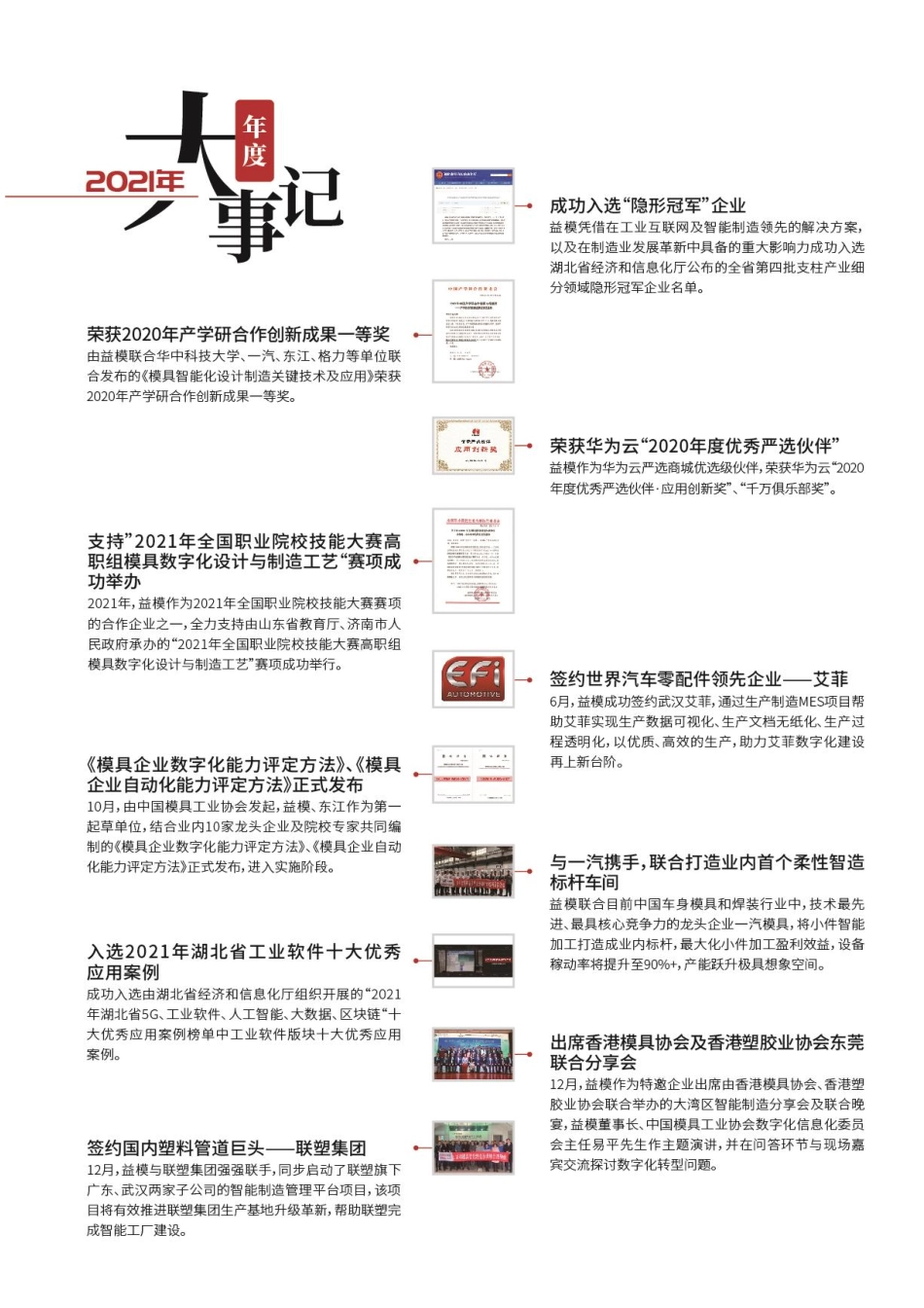 836996_2021_益模科技_2021年年度报告_2022-03-17.pdf_第2页