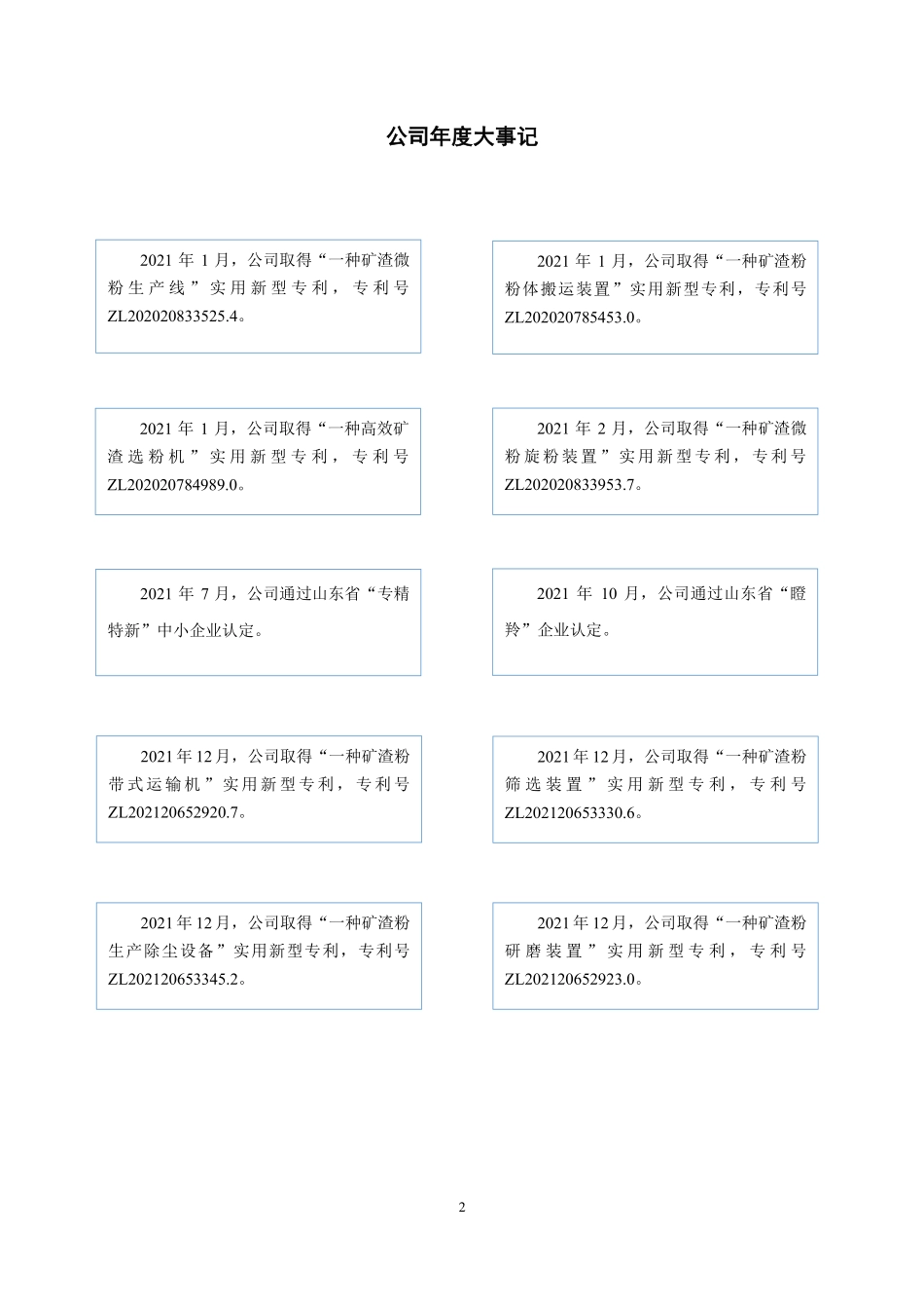 836596_2021_鲁新新材_2021年年度报告_2022-04-27.pdf_第2页