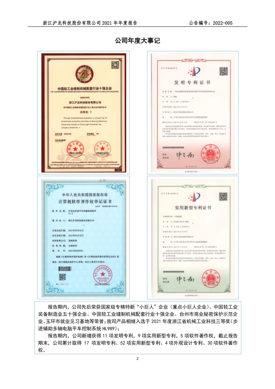 837210_2021_沪龙科技_2021年年度报告_2022-04-27.pdf_第2页