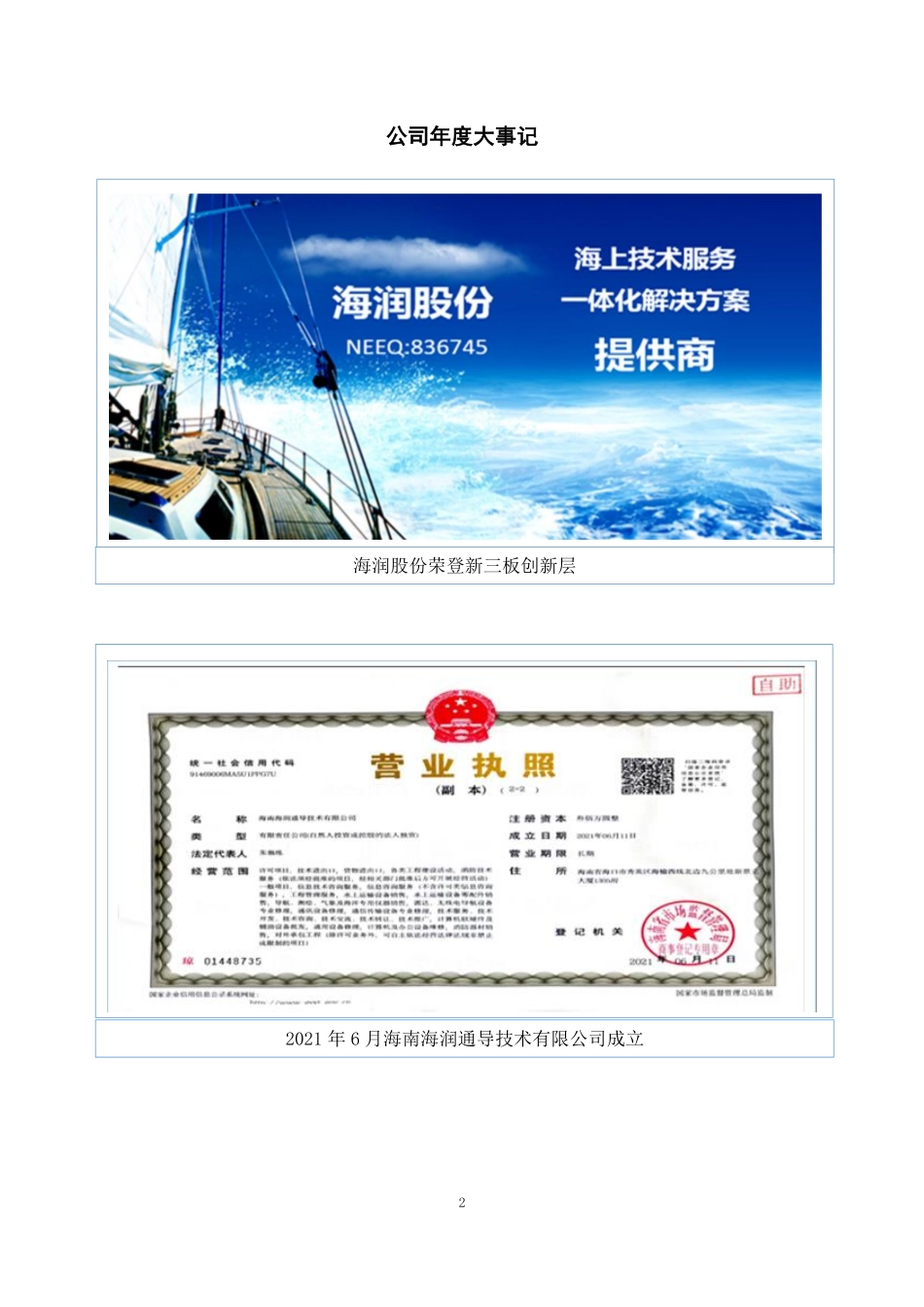 836745_2021_海润股份_2021年年度报告_2022-04-14.pdf_第2页