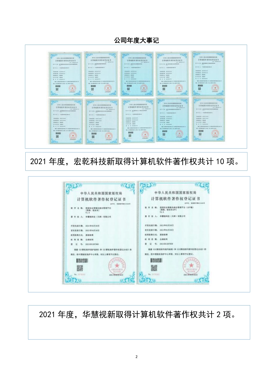 837035_2021_宏乾科技_2021年年度报告_2022-08-17.pdf_第2页
