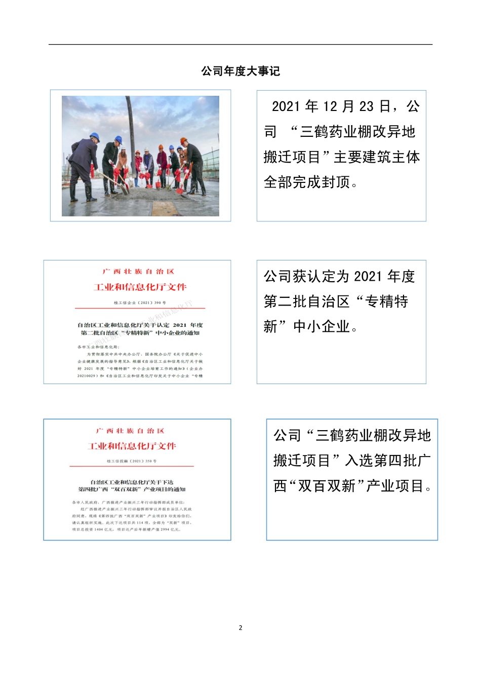 837106_2021_三鹤药业_2021年年度报告_2022-04-27.pdf_第2页