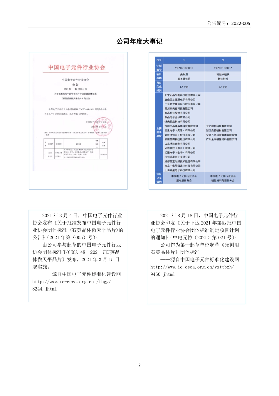 430025_2021_石晶光电_2021年年度报告_2022-04-20.pdf_第2页