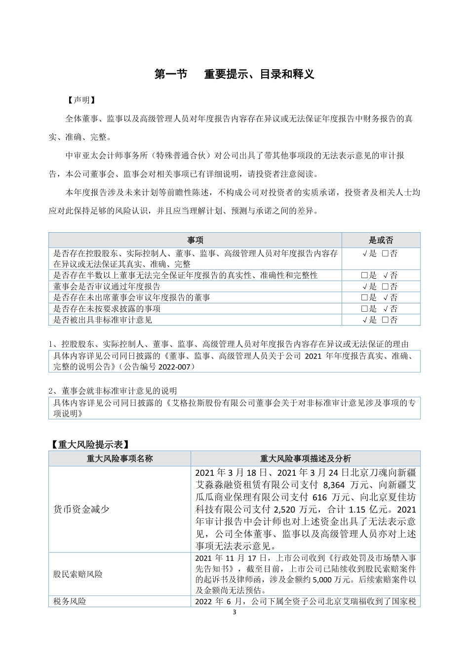 400118_2021_＊ST艾格_2021年年度报告_2022-08-21.pdf_第3页