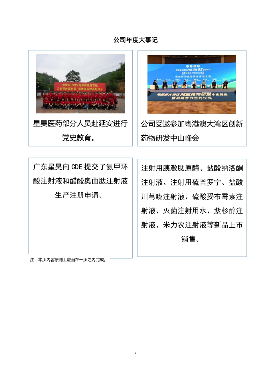 430017_2021_星昊医药_2021年年度报告_2022-04-19.pdf_第2页