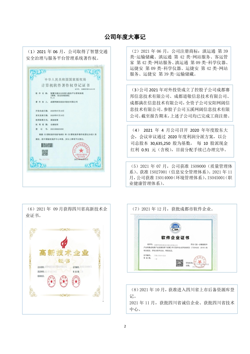 430479_2021_网阔信息_2021年年度报告_2022-03-24.pdf_第2页