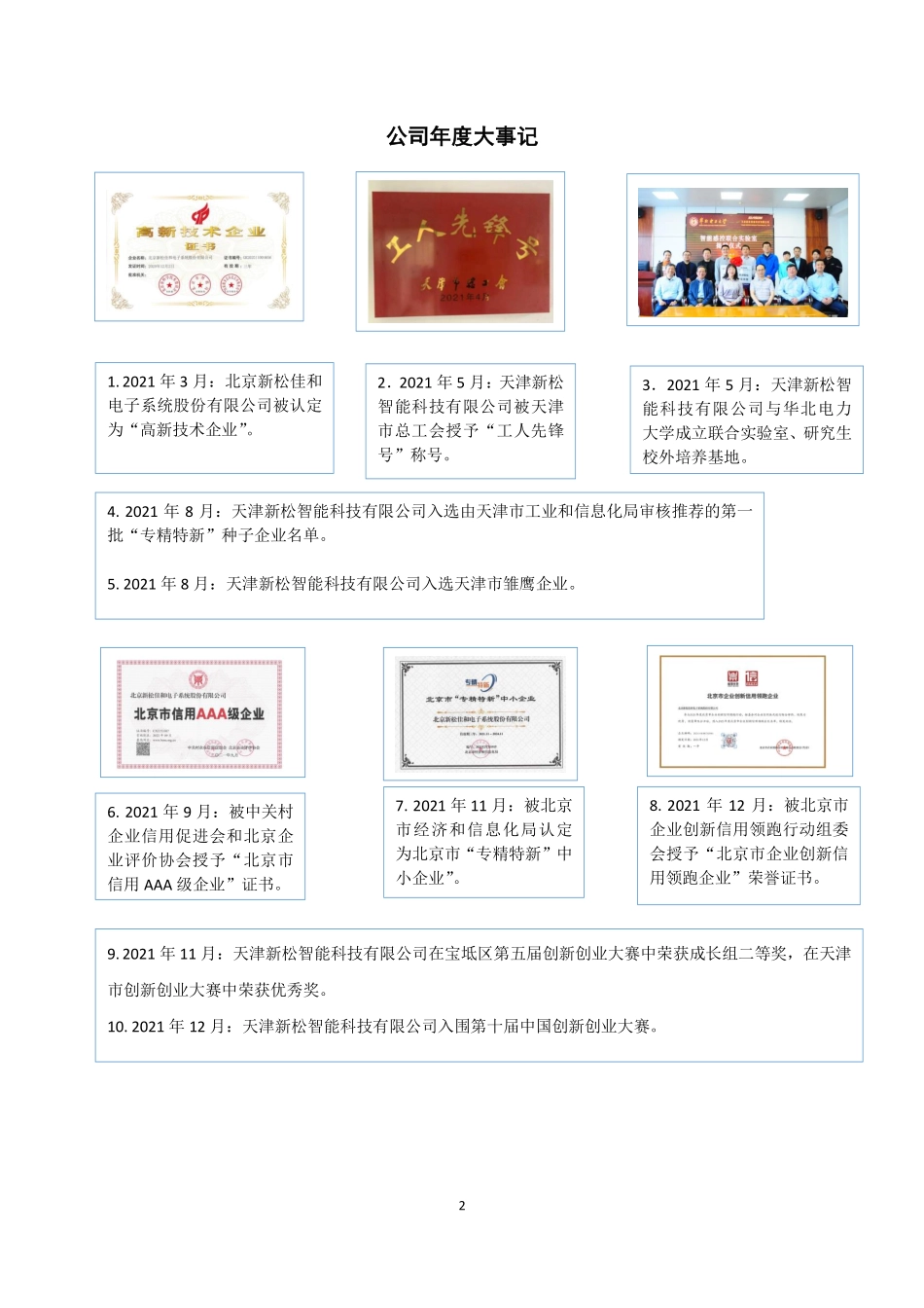 430019_2021_新松佳和_2021年年度报告_2022-04-27.pdf_第2页