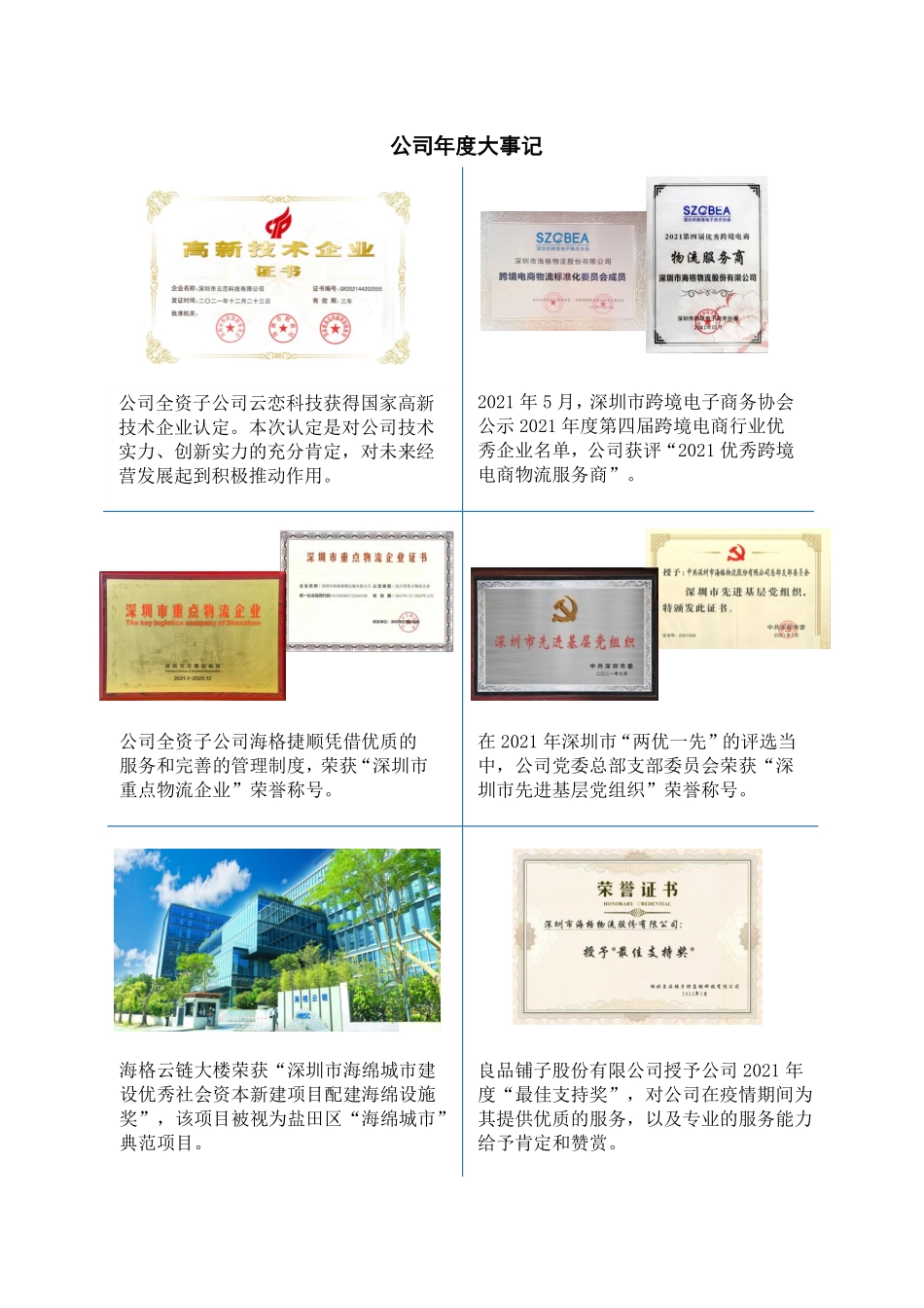 430377_2021_海格物流_2021年年度报告_2022-04-25.pdf_第2页