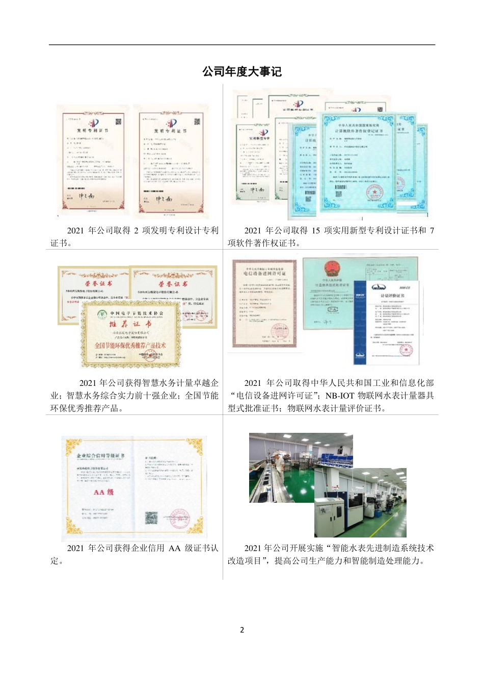 430387_2021_旌旗电子_2021年年度报告_2022-04-25.pdf_第2页