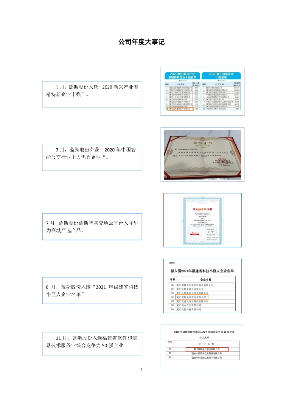 430491_2021_蓝斯股份_2021年年度报告_2022-04-27.pdf_第2页