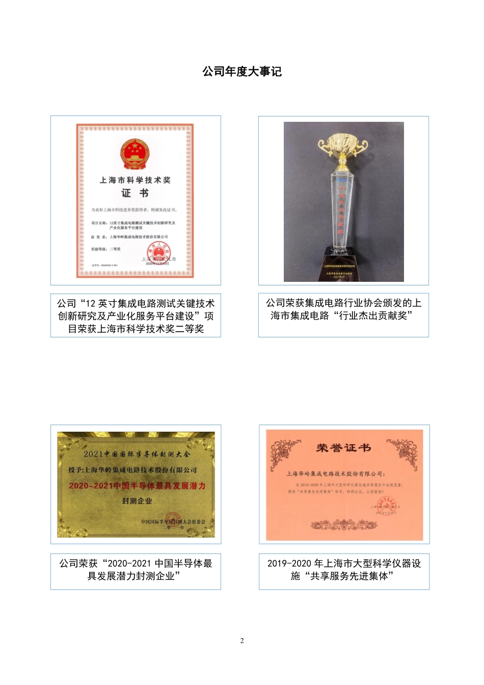 430139_2021_华岭股份_2021年年度报告_2022-03-17.pdf_第2页