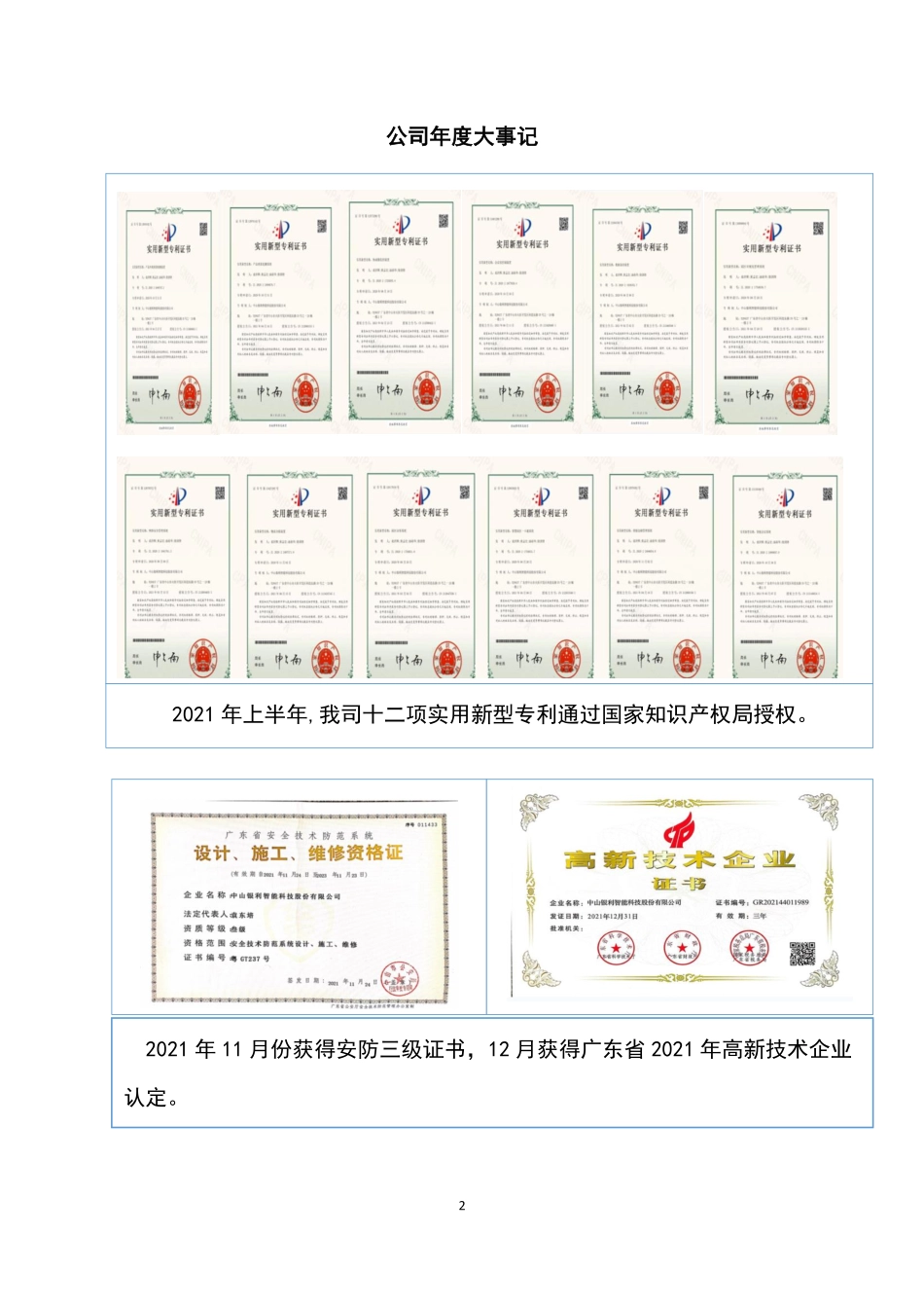430509_2021_银利智能_2021年年度报告_2022-06-29.pdf_第2页
