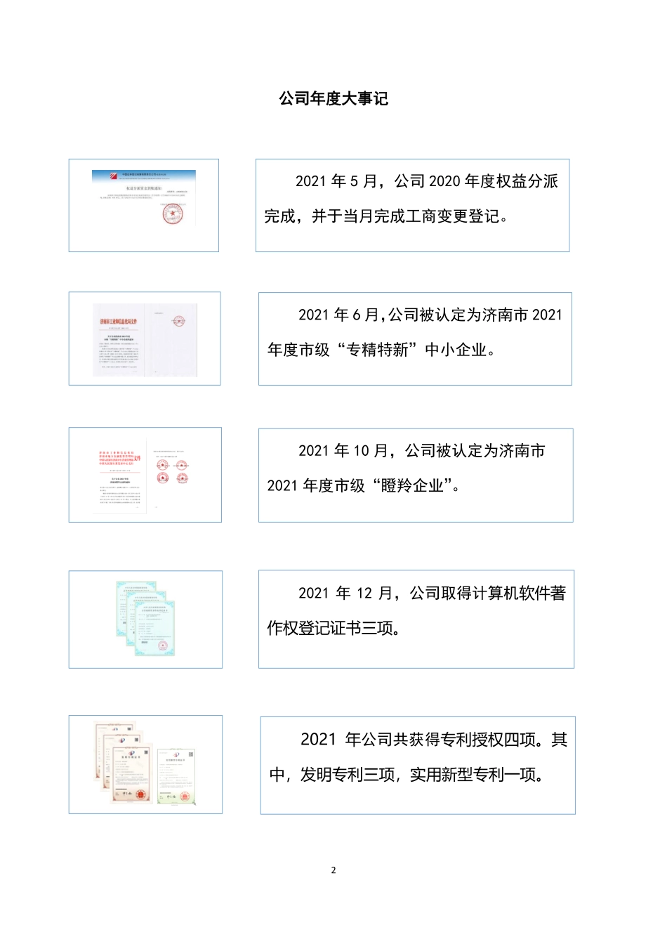 430517_2021_新吉纳_2021年年度报告_2022-04-21.pdf_第2页