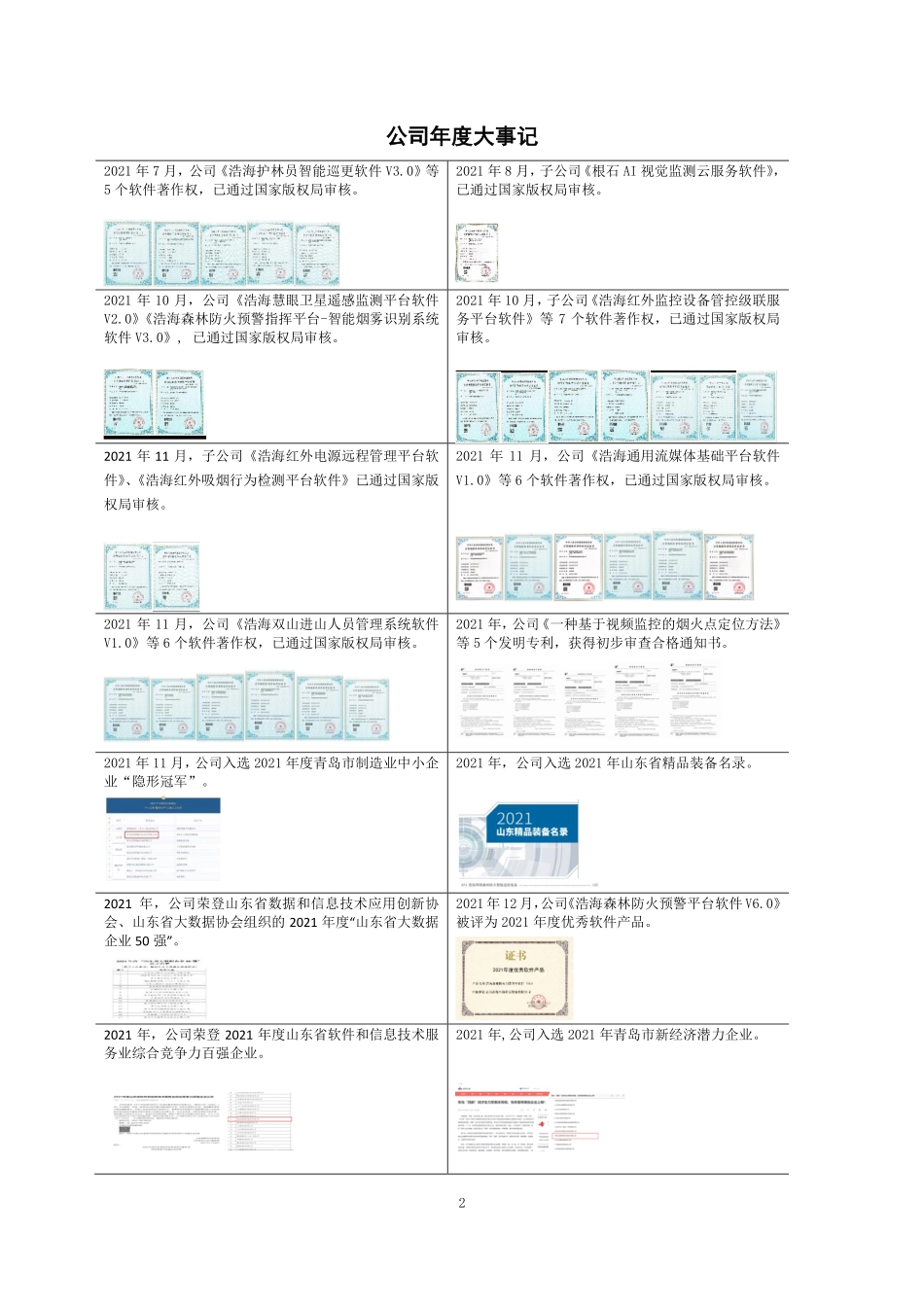 430695_2021_浩海科技_2021年年度报告_2023-04-26.pdf_第2页
