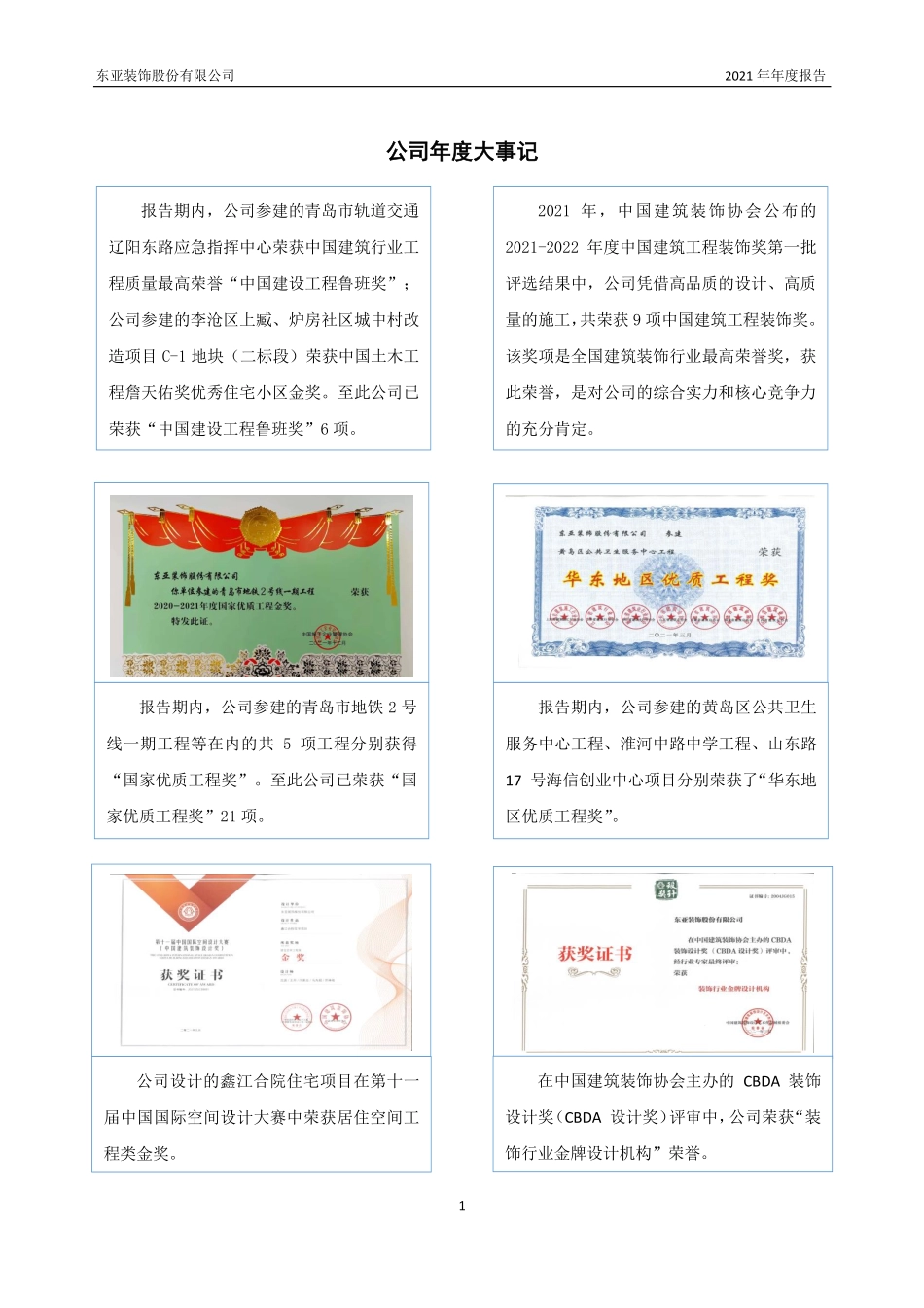 430376_2021_东亚装饰_2021年年度报告_2022-09-06.pdf_第2页
