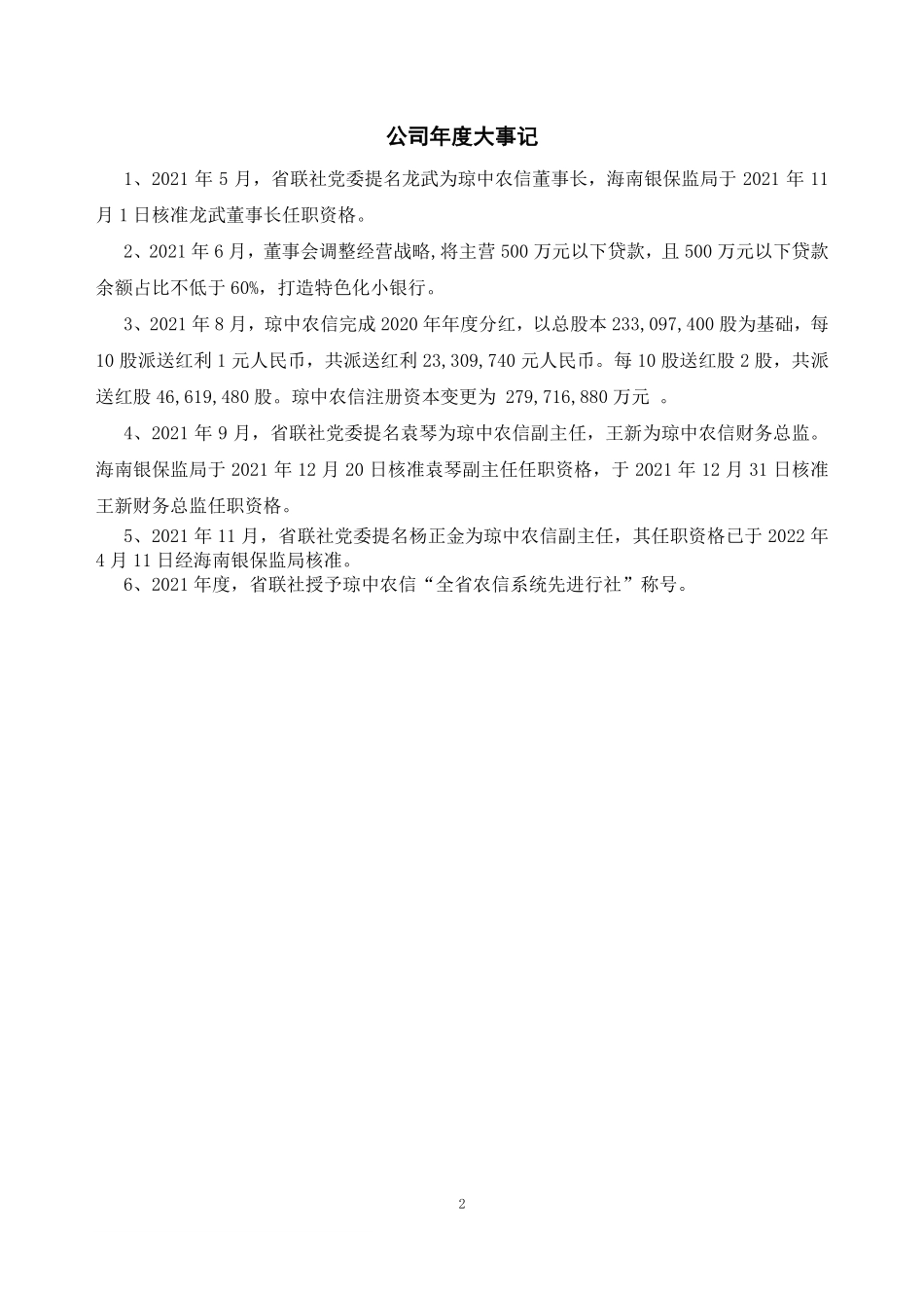 430753_2021_琼中农信_2021年年度报告_2022-04-28.pdf_第2页
