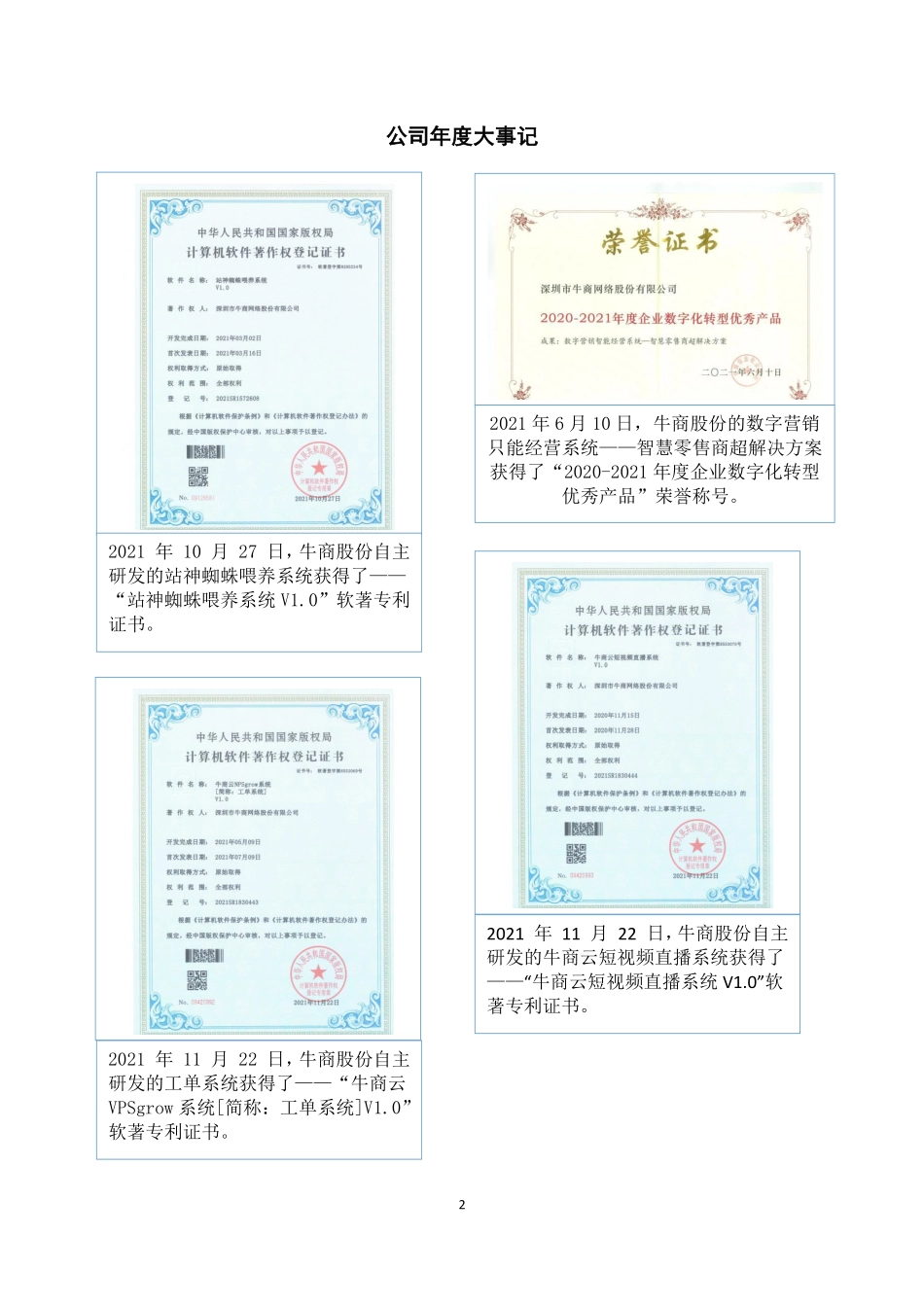 830770_2021_牛商股份_2021年年度报告_2022-04-21.pdf_第2页