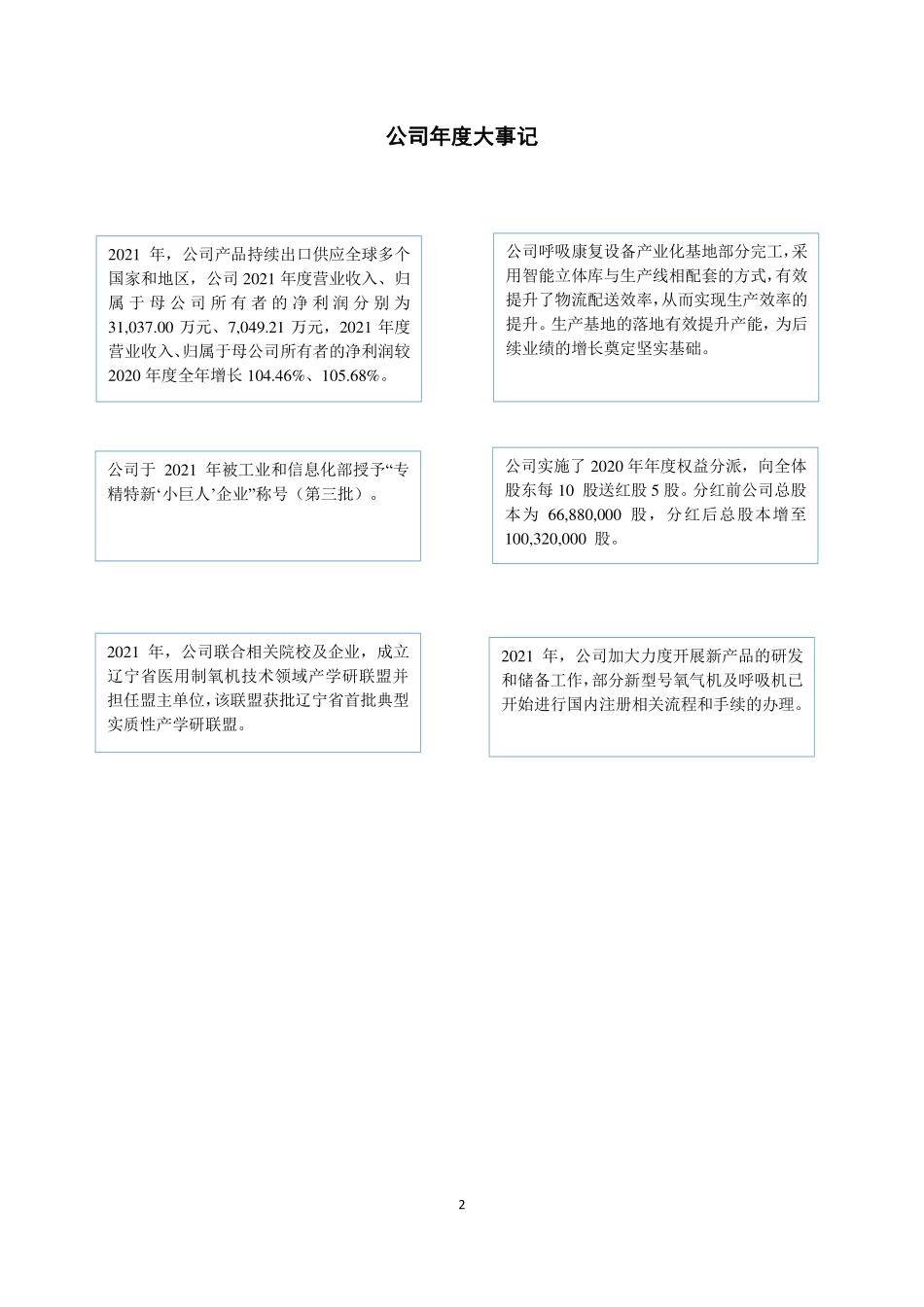 830803_2021_新松医疗_2021年年度报告_2022-04-18.pdf_第2页