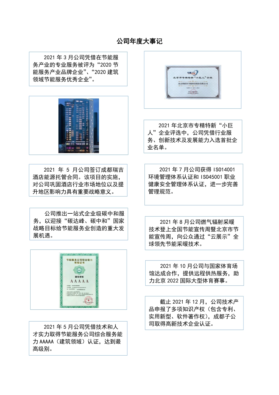 430144_2021_煦联得_2021年年度报告_2022-04-17.pdf_第2页