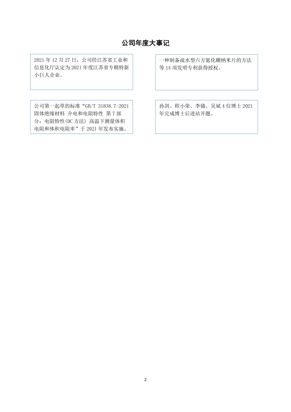 430460_2021_太湖股份_2021年年度报告_2022-04-27.pdf_第2页