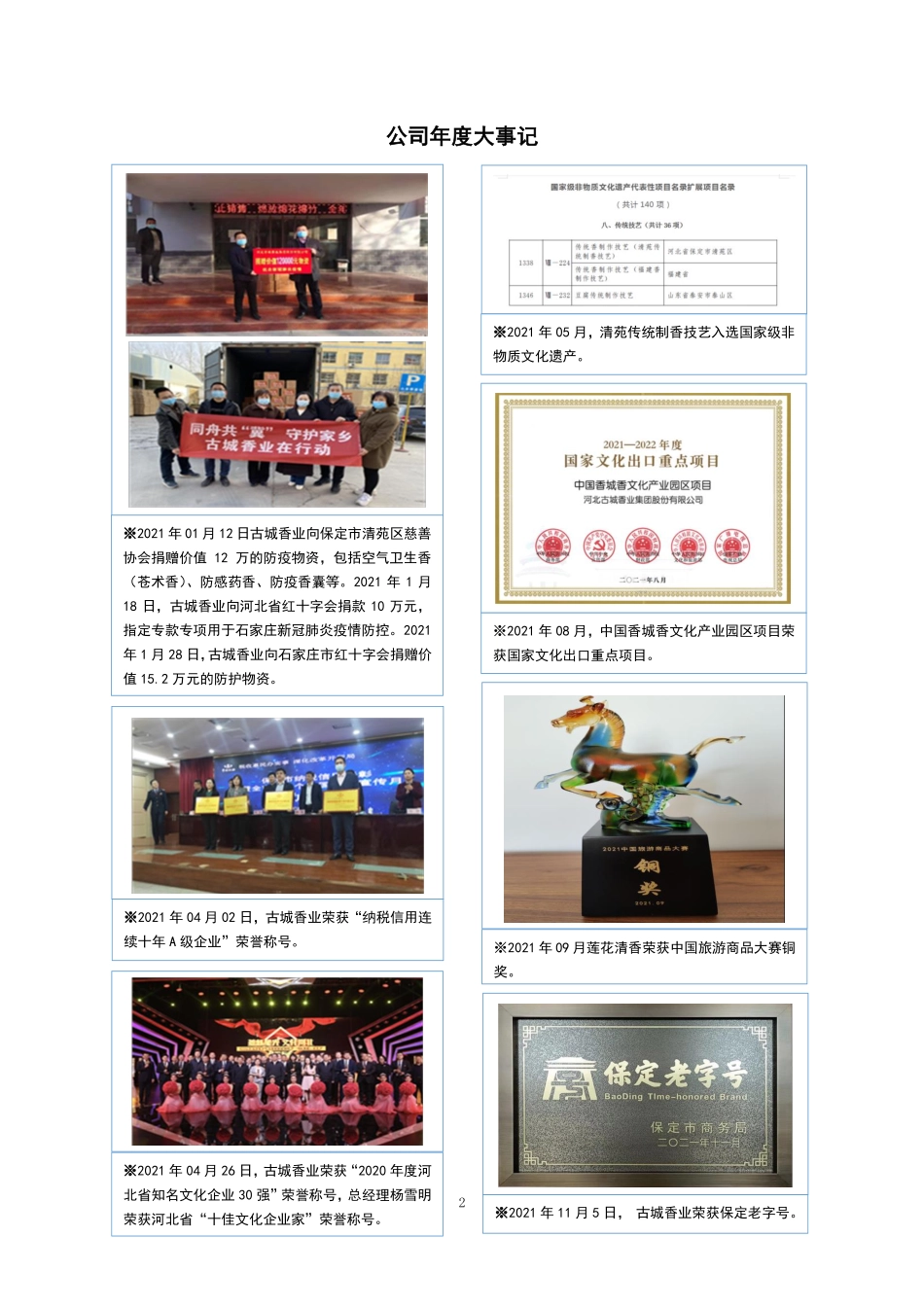 830837_2021_古城香业_2021年年度报告_2023-04-24.pdf_第2页