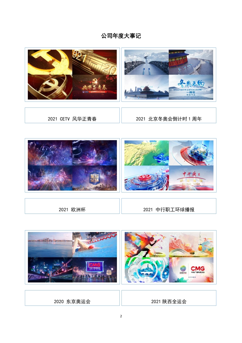 830888_2021_世纪工场_2021年年度报告_2022-04-18.pdf_第2页