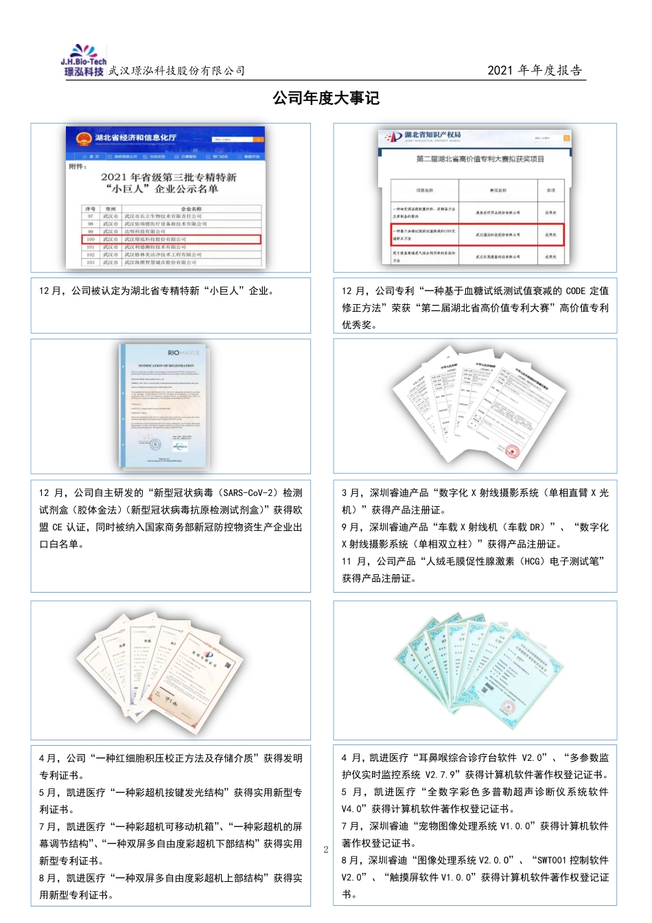 430222_2021_璟泓科技_2021年年度报告_2022-04-25.pdf_第2页