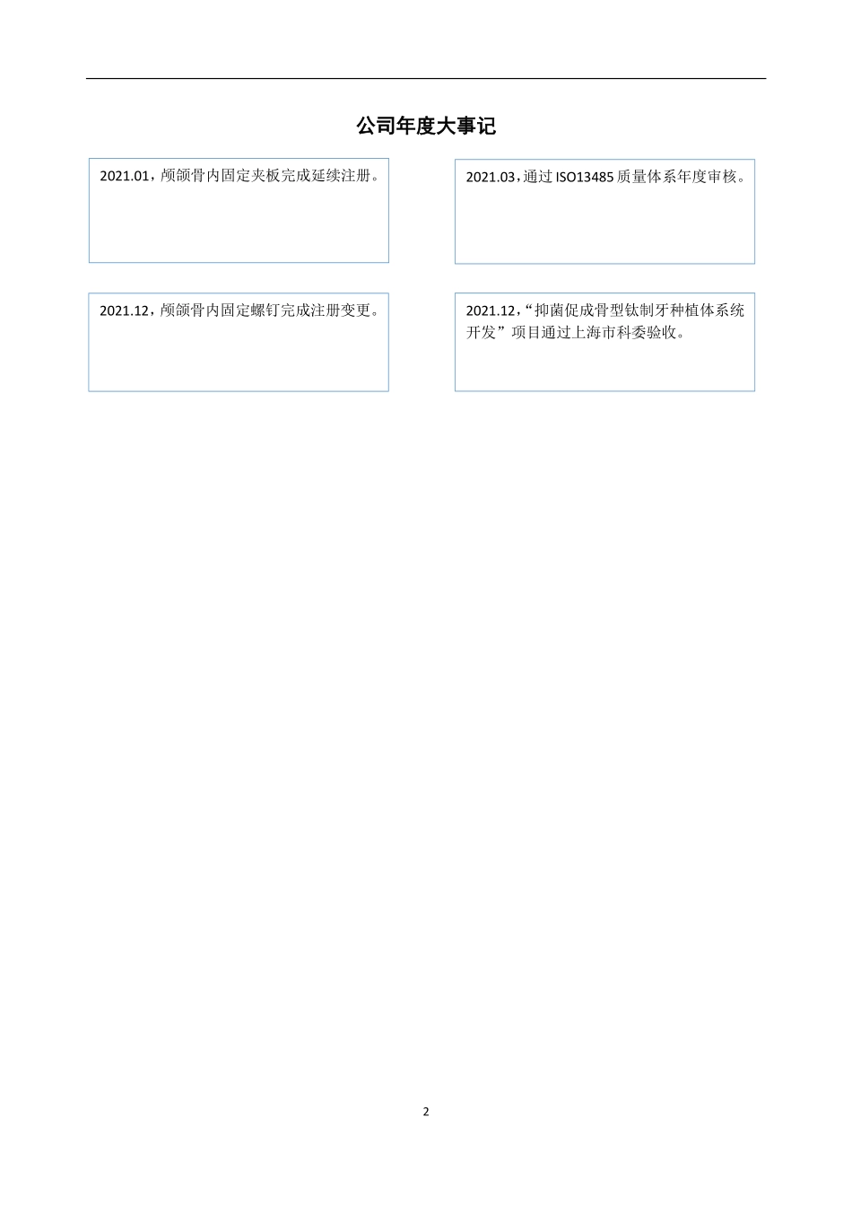 831230_2021_双申医疗_2021年年度报告_2022-04-13.pdf_第2页