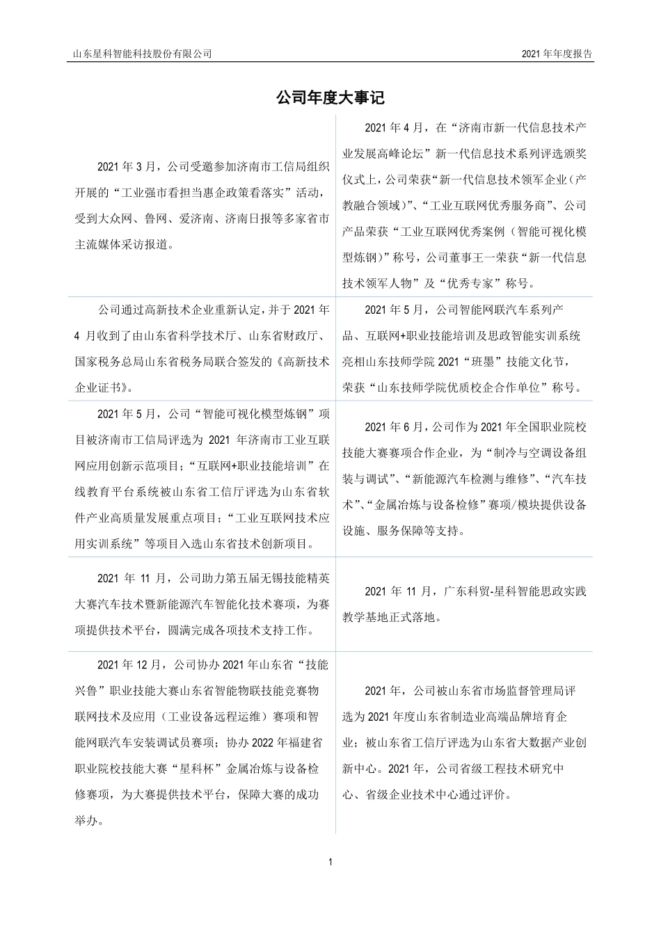 430545_2021_星科智能_2021年年度报告_2022-04-26.pdf_第2页