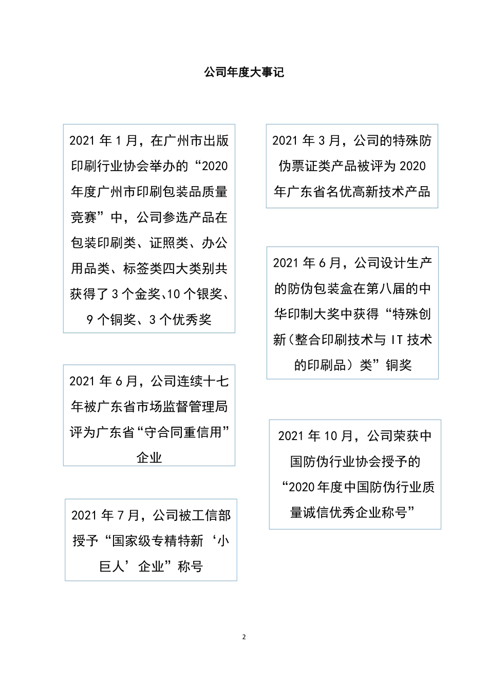 830857_2021_金冠科技_2021年年度报告_2022-04-24.pdf_第2页