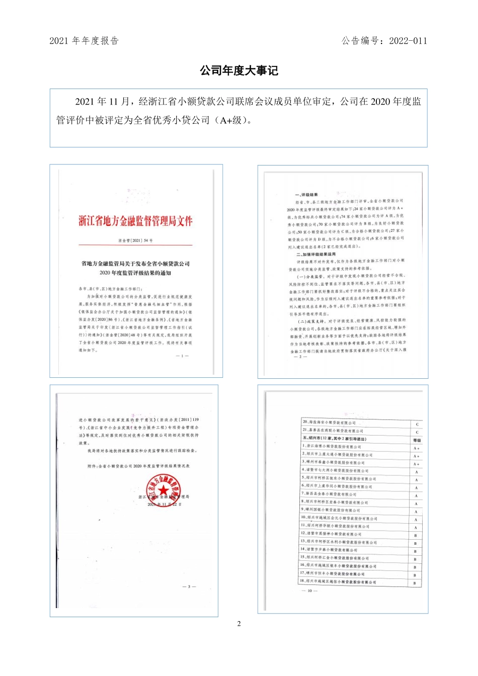 831199_2021_海博小贷_2021年年度报告_2022-04-25.pdf_第2页