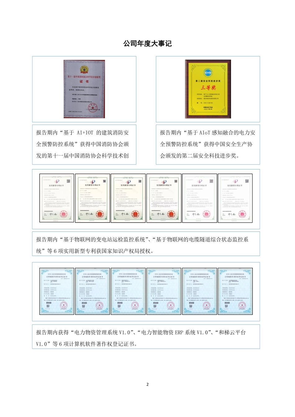 430448_2021_和航科技_2021年年度报告_2022-04-26.pdf_第2页