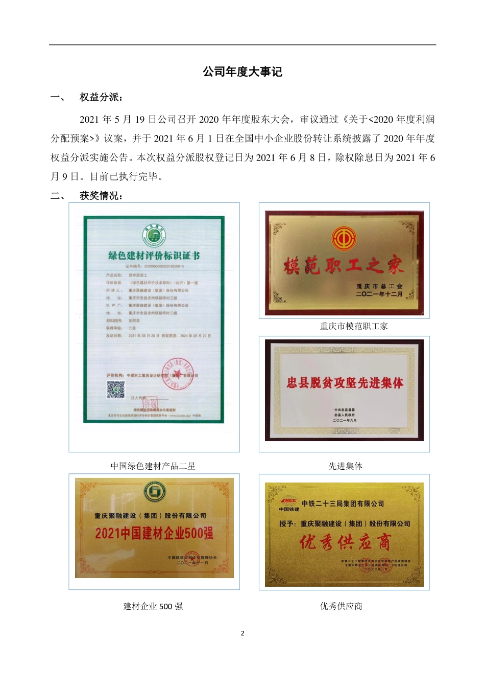 830920_2021_聚融集团_2021年年度报告_2022-04-26.pdf_第2页