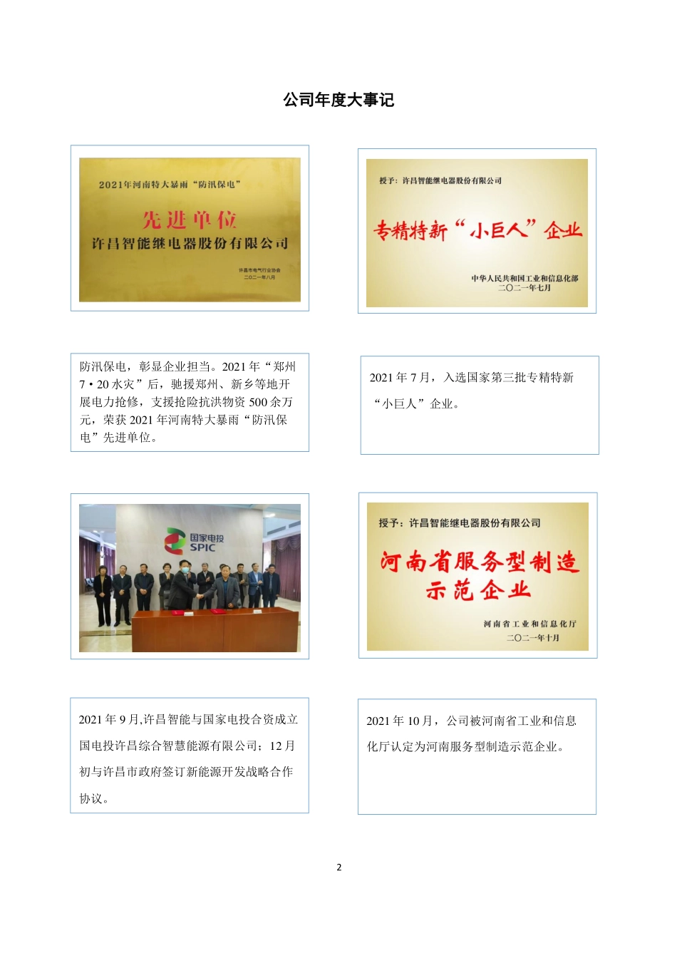 831396_2021_许昌智能_2021年年度报告_2022-12-11.pdf_第2页